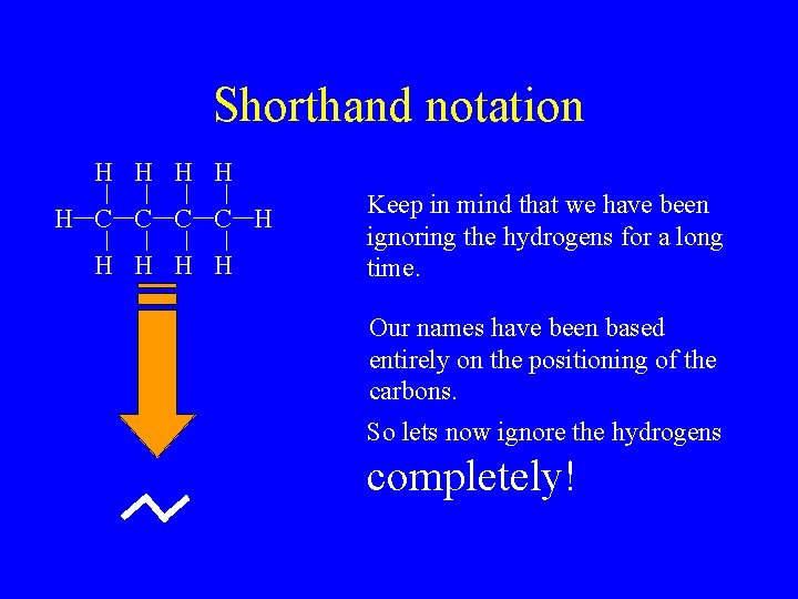 Shorthand notation H H H C C H H H Keep in mind that