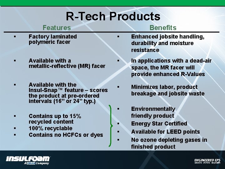 R-Tech Products Features Benefits § Factory laminated polymeric facer § Enhanced jobsite handling, durability