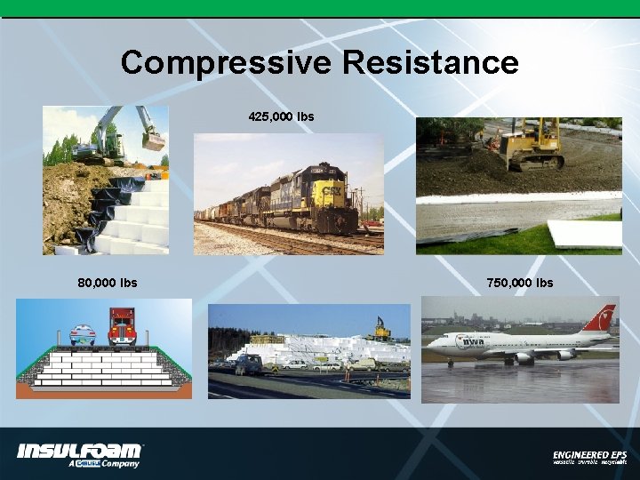 Compressive Resistance 425, 000 lbs 80, 000 lbs 750, 000 lbs 