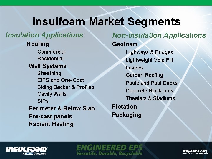 Insulfoam Market Segments Insulation Applications Roofing Commercial Residential Wall Systems Sheathing EIFS and One-Coat