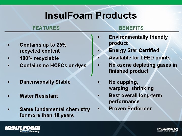 Insul. Foam Products FEATURES BENEFITS § § Contains up to 25% recycled content 100%