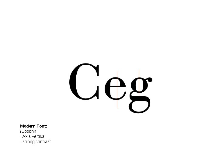Modern Font: (Bodoni) - Axis vertical - strong contrast Modern Font: (Bodoni) - Axis vertical - strong contrast
