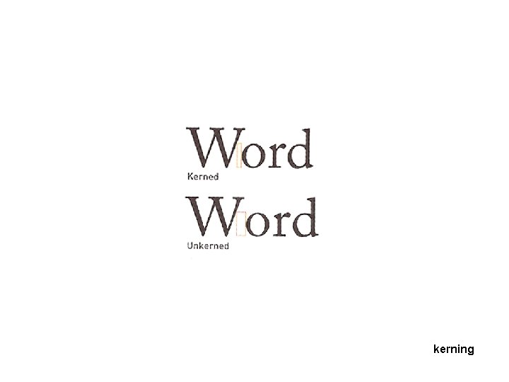 kerning kerning