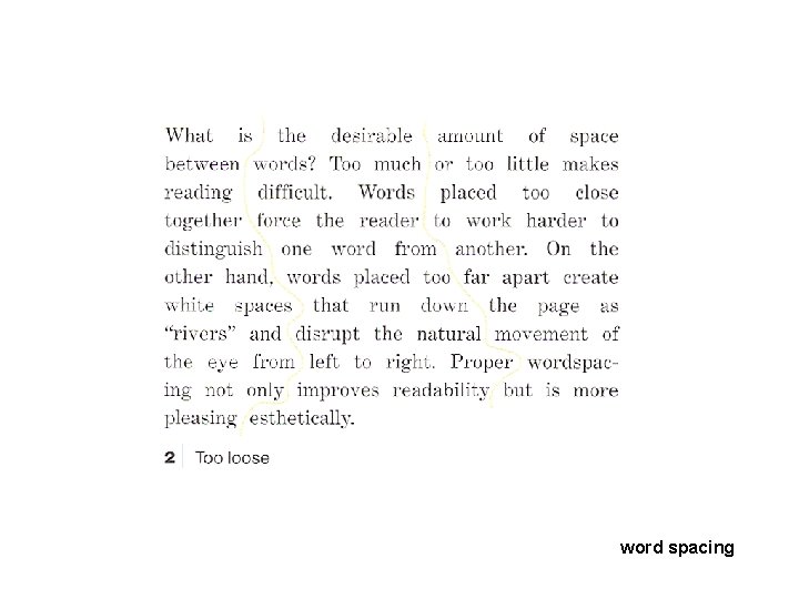 word spacing word spacing