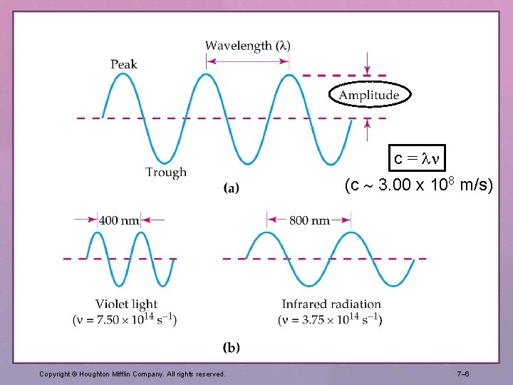 c = ln (c ~ 3. 00 x 108 m/s) Copyright © Houghton Mifflin c = ln (c ~ 3. 00 x 108 m/s) Copyright © Houghton Mifflin