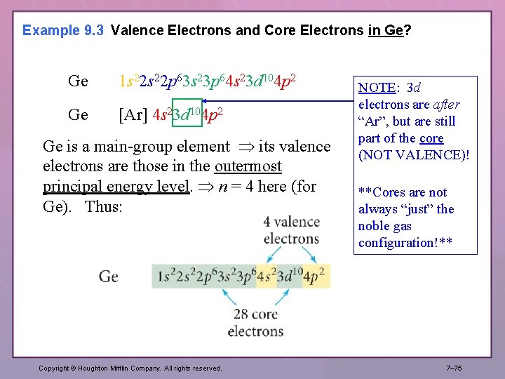 Example 9. 3 Valence Electrons and Core Electrons in Ge? Ge 1 s 22 Example 9. 3 Valence Electrons and Core Electrons in Ge? Ge 1 s 22