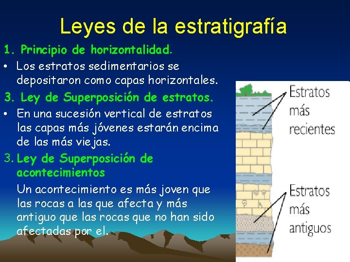 Leyes de la estratigrafía 1. Principio de horizontalidad. • Los estratos sedimentarios se depositaron Leyes de la estratigrafía 1. Principio de horizontalidad. • Los estratos sedimentarios se depositaron
