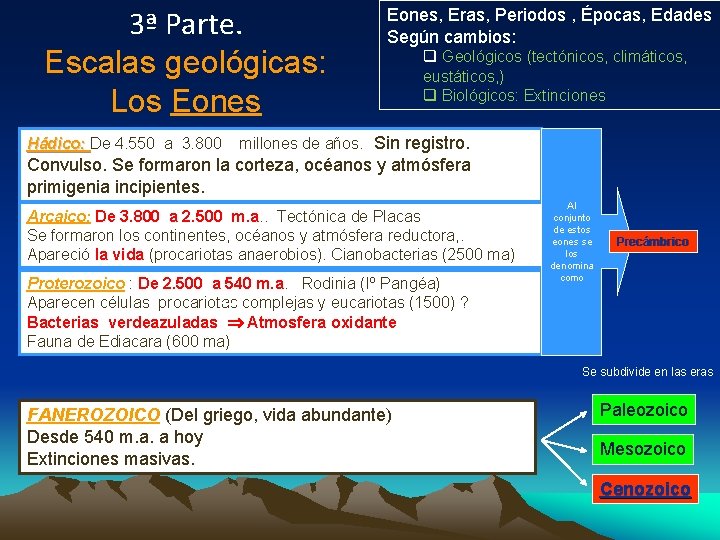 3ª Parte. Escalas geológicas: Los Eones Hádico: De 4. 550 a 3. 800 Eones, 3ª Parte. Escalas geológicas: Los Eones Hádico: De 4. 550 a 3. 800 Eones,
