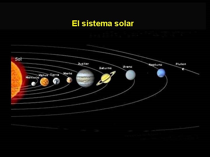 El sistema solar El sistema solar