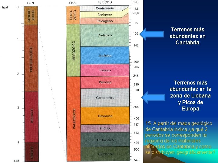 Terrenos más abundantes en Cantabria Terrenos más abundantes en la zona de Liebana y Terrenos más abundantes en Cantabria Terrenos más abundantes en la zona de Liebana y