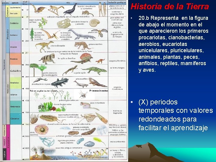 Historia de la Tierra • 20. b Representa en la figura de abajo el Historia de la Tierra • 20. b Representa en la figura de abajo el