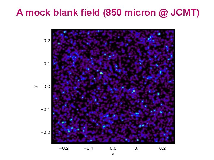 A mock blank field (850 micron @ JCMT) 