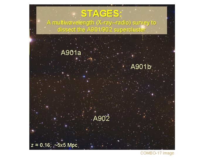 STAGES: STAGES A multiwavelength (X-ray--radio) survey to dissect the A 901/902 supercluster A 901