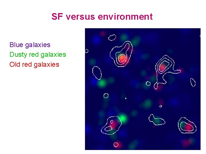 SF versus environment Blue galaxies Dusty red galaxies Old red galaxies 
