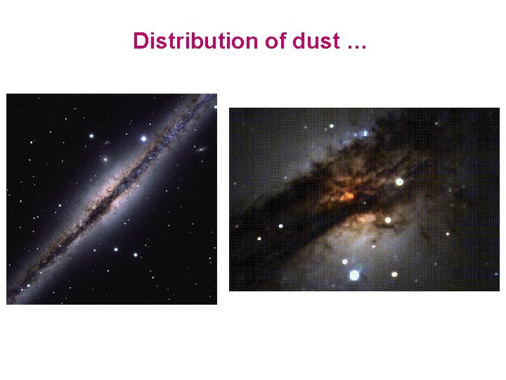 Distribution of dust … 