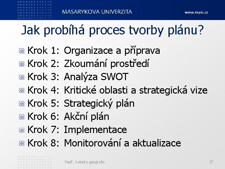 Jak probíhá proces tvorby plánu? Krok 1: Krok 2: Krok 3: Krok 4: Krok