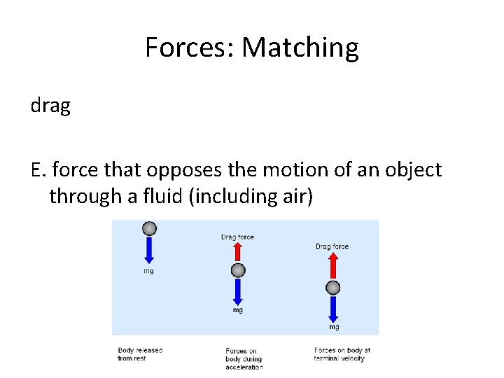 Forces: Matching drag E. force that opposes the motion of an object through a