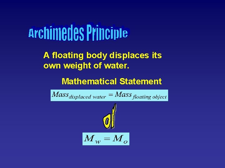 A floating body displaces its own weight of water. Mathematical Statement 
