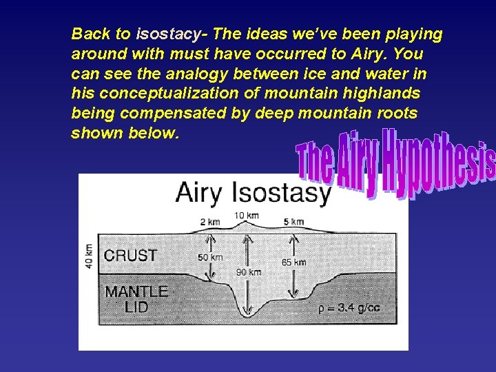 Back to isostacy- The ideas we’ve been playing around with must have occurred to