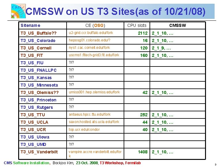 CMSSW on US T 3 Sites(as of 10/21/08) CMS Commissioning and First Data Sitename
