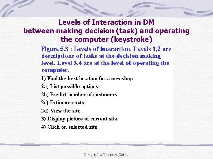 Levels of Interaction in DM between making decision (task) and operating the computer (keystroke) Levels of Interaction in DM between making decision (task) and operating the computer (keystroke)