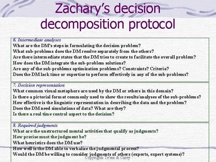Zachary’s decision decomposition protocol 6. Intermediate analyses What are the DM's steps in formulating Zachary’s decision decomposition protocol 6. Intermediate analyses What are the DM's steps in formulating