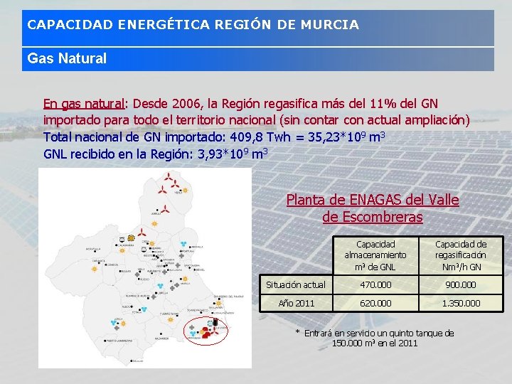 CAPACIDAD ENERGÉTICA REGIÓN DE MURCIA Gas Natural En gas natural: Desde 2006, la Región