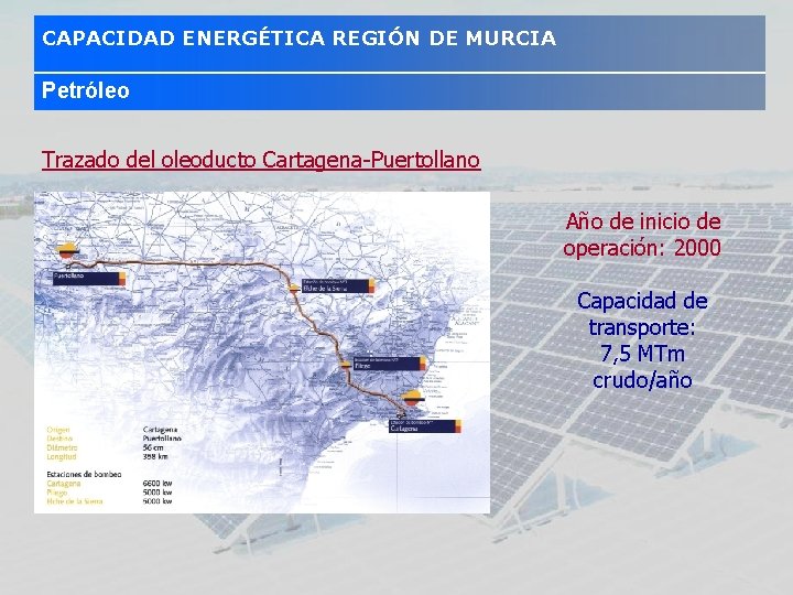CAPACIDAD ENERGÉTICA REGIÓN DE MURCIA Petróleo Trazado del oleoducto Cartagena-Puertollano Año de inicio de