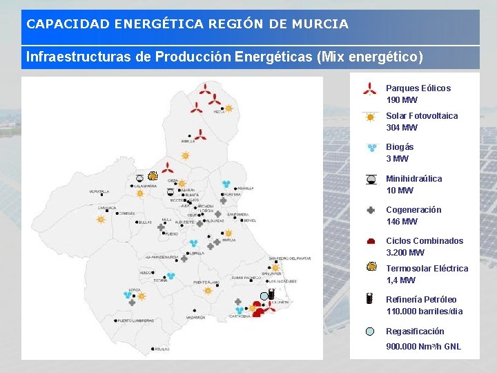CAPACIDAD ENERGÉTICA REGIÓN DE MURCIA Infraestructuras de Producción Energéticas (Mix energético) Parques Eólicos 190