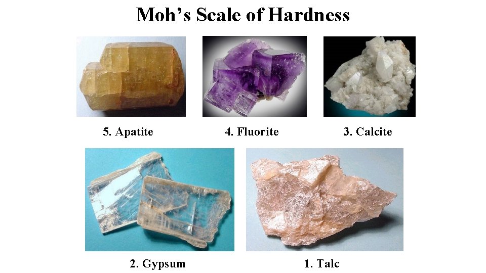 Moh’s Scale of Hardness 5. Apatite 2. Gypsum 4. Fluorite 3. Calcite 1. Talc