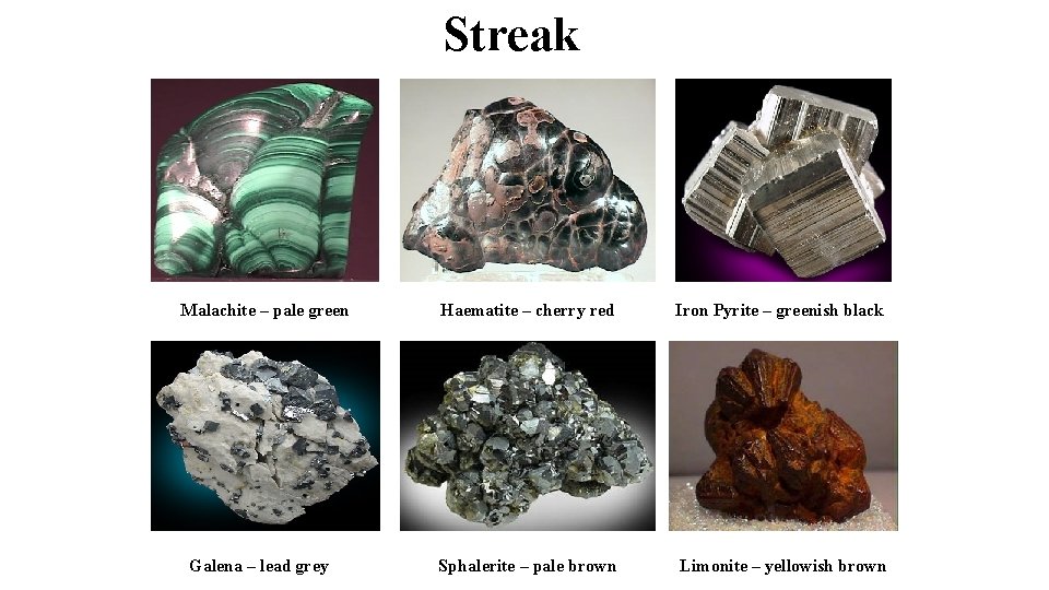 Streak Malachite – pale green Galena – lead grey Haematite – cherry red Iron