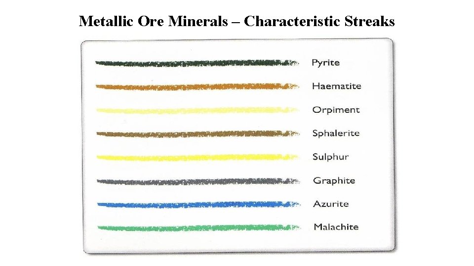 Metallic Ore Minerals – Characteristic Streaks 