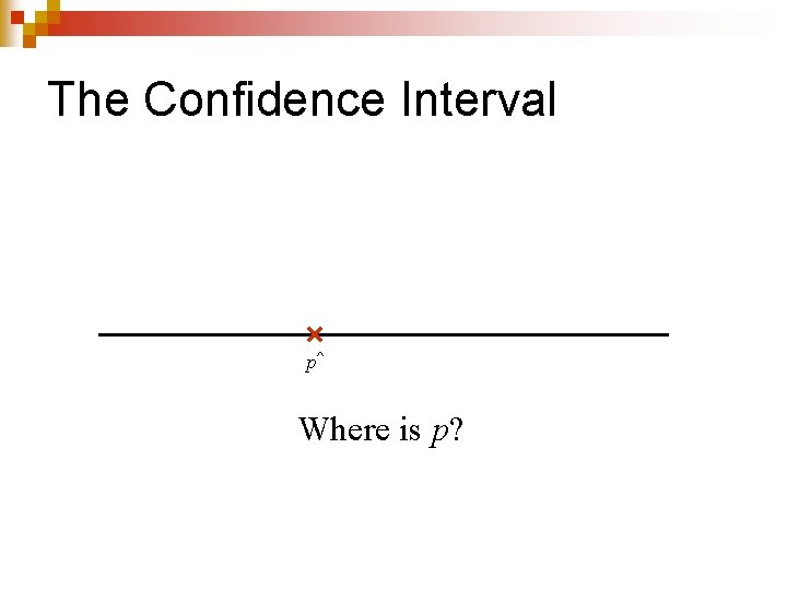 The Confidence Interval p^ Where is p? 