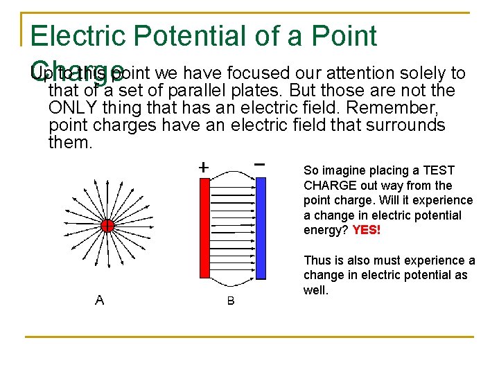 Electric Potential of a Point Up to this point we have focused our attention