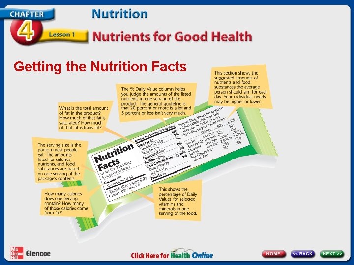 Getting the Nutrition Facts 