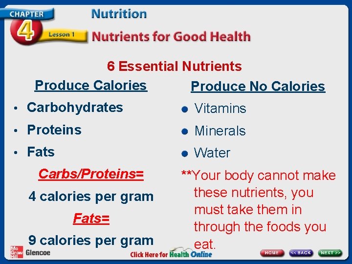 6 Essential Nutrients Produce Calories Produce No Calories • Carbohydrates Vitamins • Proteins Minerals