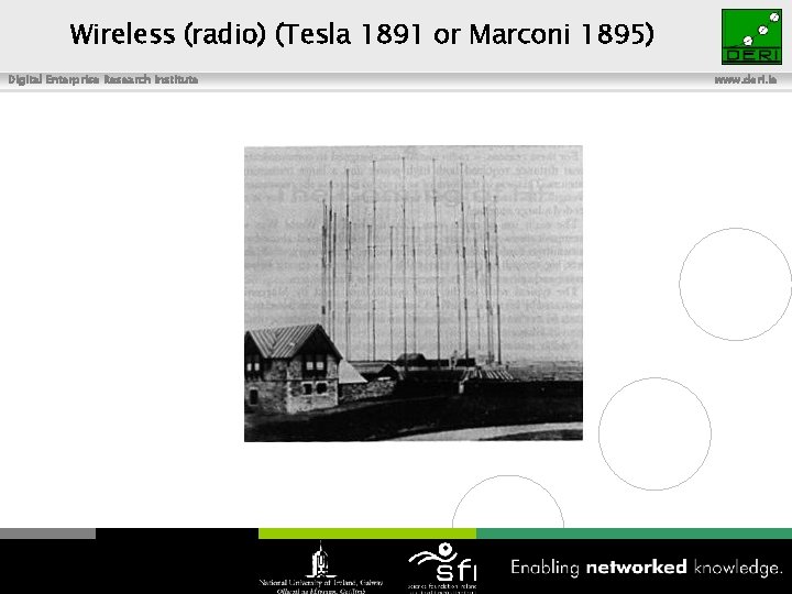 Wireless (radio) (Tesla 1891 or Marconi 1895) Digital Enterprise Research Institute www. deri. ie