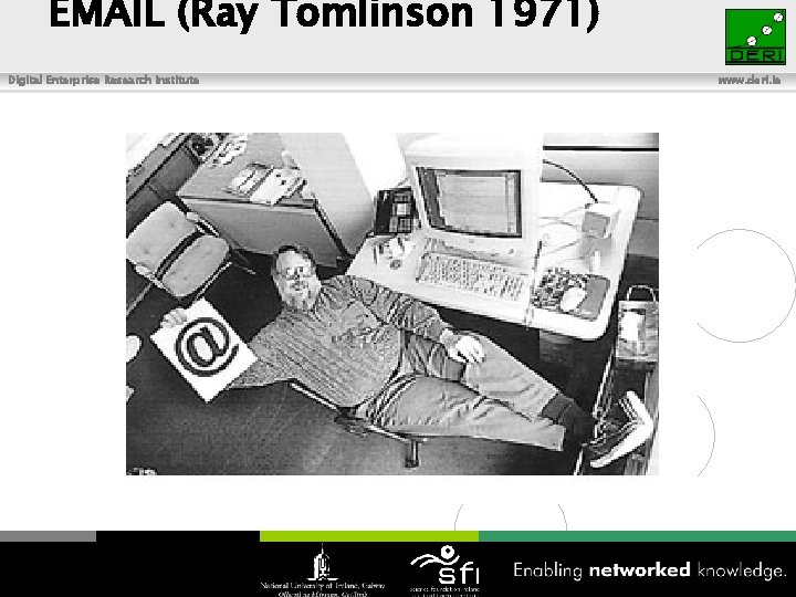 EMAIL (Ray Tomlinson 1971) Digital Enterprise Research Institute www. deri. ie 