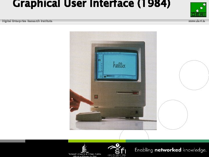 Graphical User Interface (1984) Digital Enterprise Research Institute www. deri. ie 