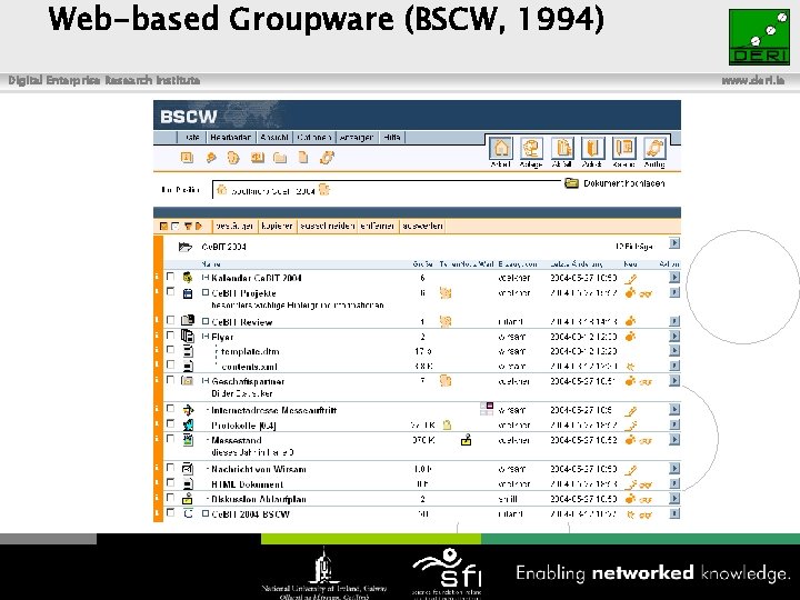 Web-based Groupware (BSCW, 1994) Digital Enterprise Research Institute www. deri. ie 