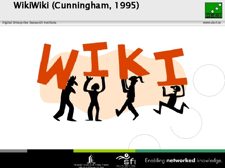 Wiki (Cunningham, 1995) Digital Enterprise Research Institute www. deri. ie 