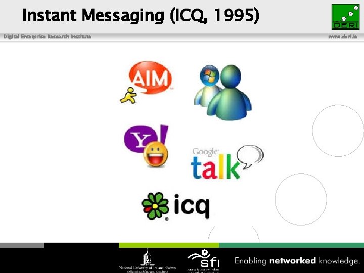 Instant Messaging (ICQ, 1995) Digital Enterprise Research Institute 28 www. deri. ie 