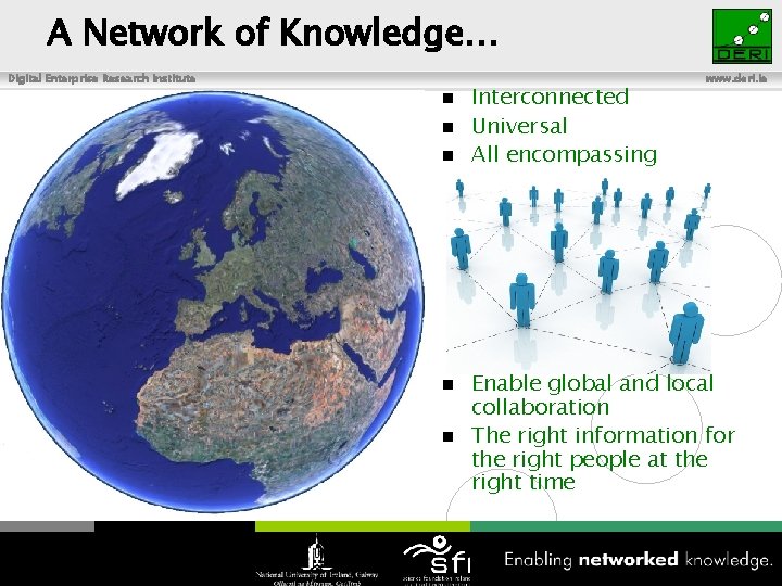 A Network of Knowledge… Digital Enterprise Research Institute Interconnected n Universal n All encompassing