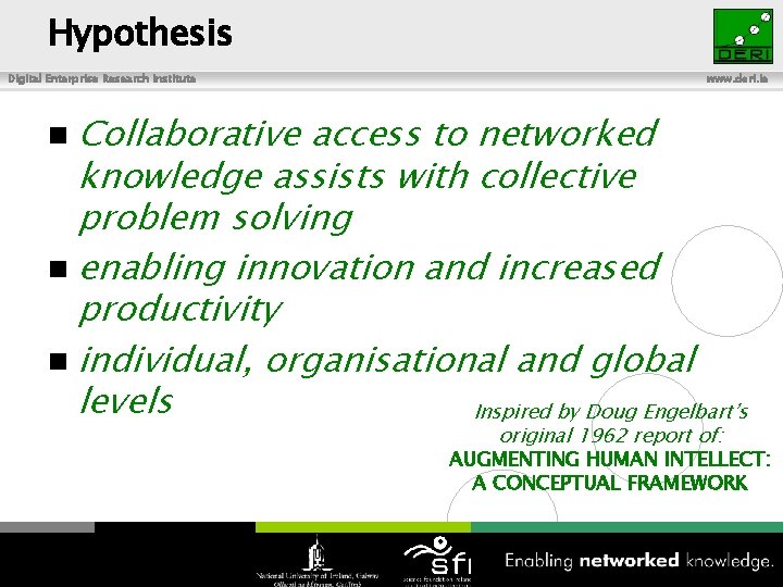 Hypothesis Digital Enterprise Research Institute www. deri. ie n Collaborative access to networked knowledge