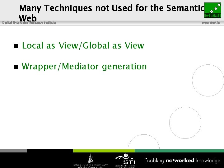 Many Techniques not Used for the Semantic Web Digital Enterprise Research Institute www. deri.