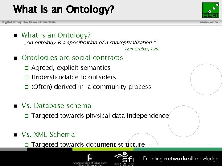 What is an Ontology? Digital Enterprise Research Institute n www. deri. ie What is