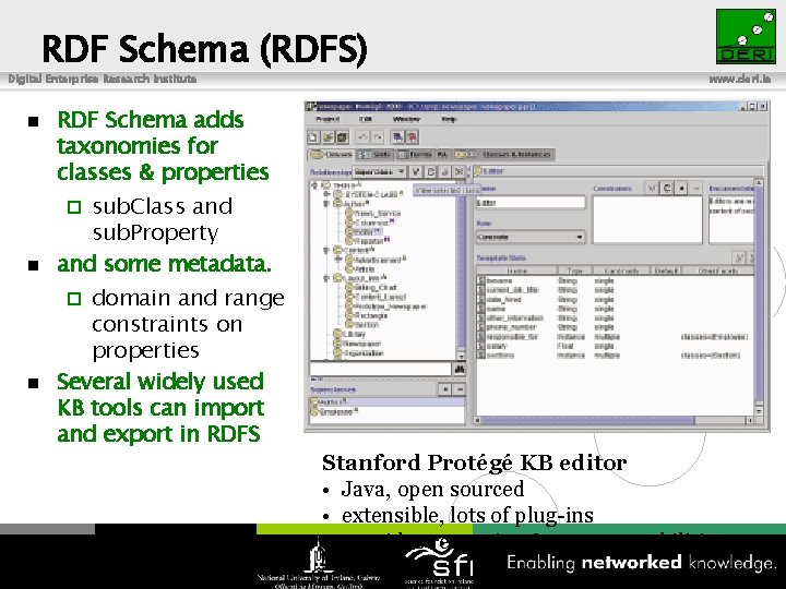 RDF Schema (RDFS) Digital Enterprise Research Institute n www. deri. ie RDF Schema adds