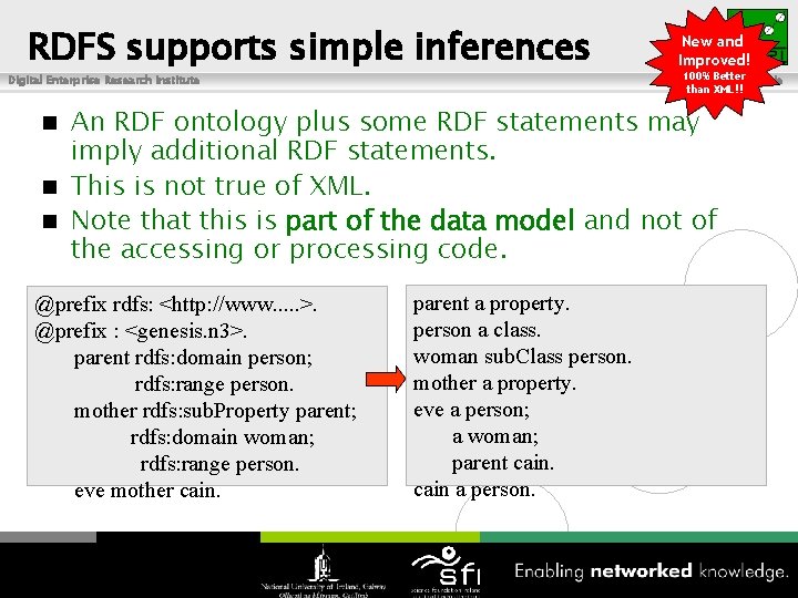 RDFS supports simple inferences Digital Enterprise Research Institute New and Improved! 100% Better www.