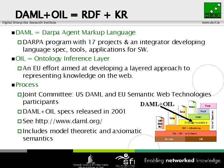 DAML+OIL = RDF + KR Digital Enterprise Research Institute n. DAML www. deri. ie