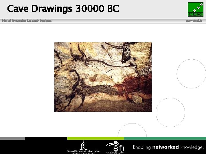 Cave Drawings 30000 BC Digital Enterprise Research Institute www. deri. ie 